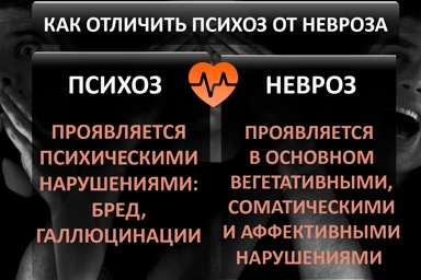 Лечение психоза в Дигоре